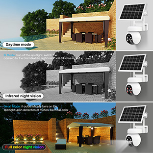 Integrated Solar Power Security